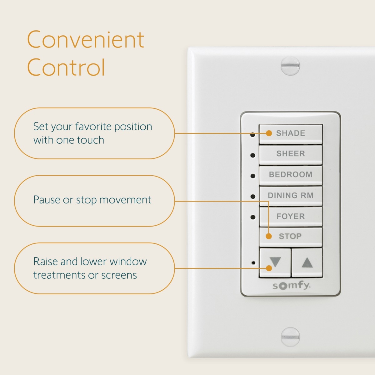 Télécommande SOMFY WALL SWITCH 3CH RTS