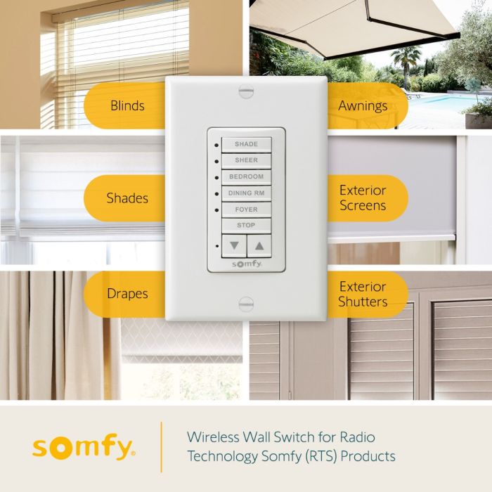 DecoFlex 5 RTS Channel White 