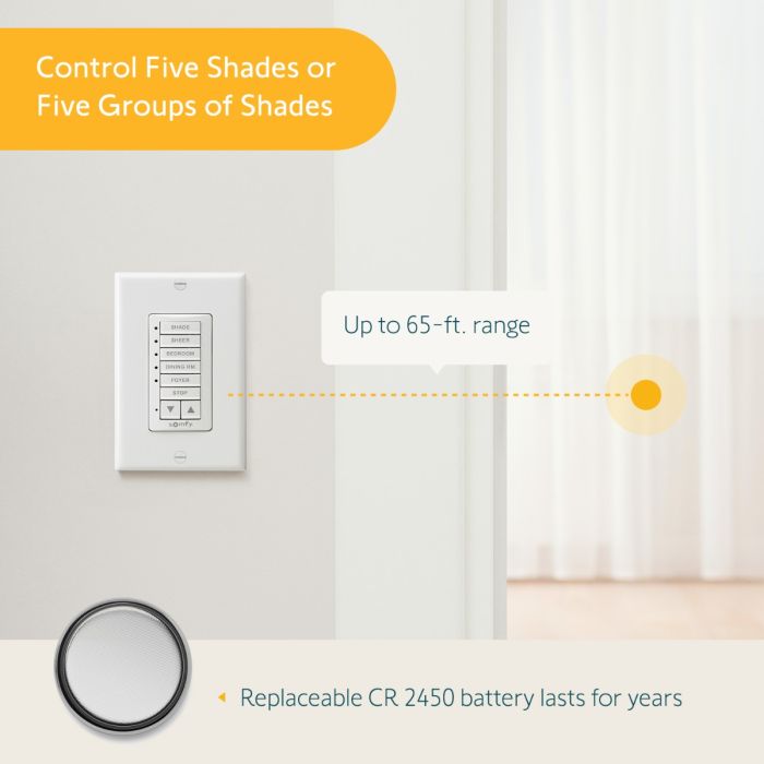 DecoFlex 5 RTS Channel White 