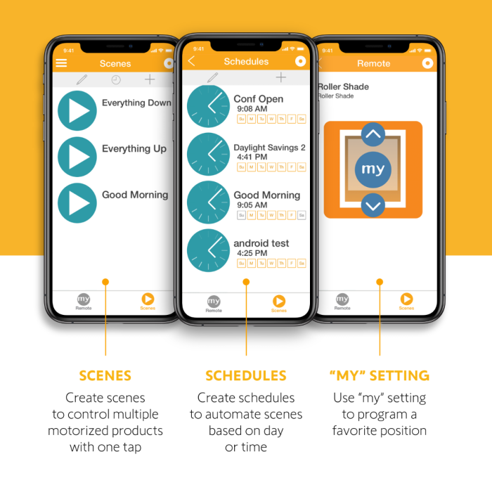 myLink™ RTS Smartphone and Tablet Interface 