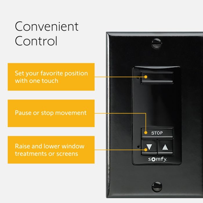 Decoflex 1 RTS Channel Black 
