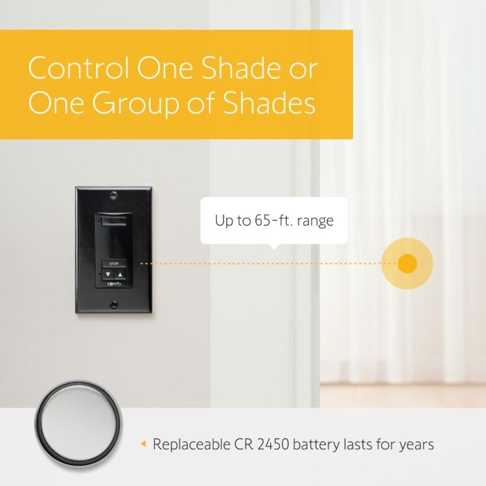 Decoflex 1 RTS Channel Black 