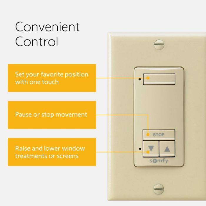 DecoFlex 1 RTS Channel Ivory 