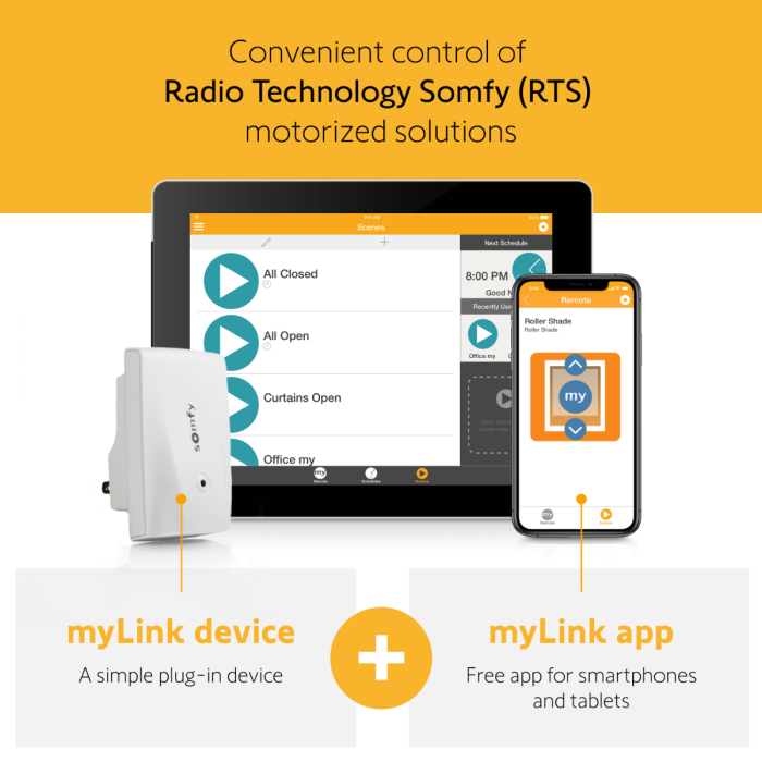 myLink™ RTS Smartphone and Tablet Interface 