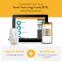 myLink™ RTS Smartphone and Tablet Interface  thumbnail